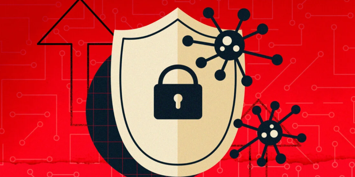 Install Strong Antivirus & Anti-Malware Software