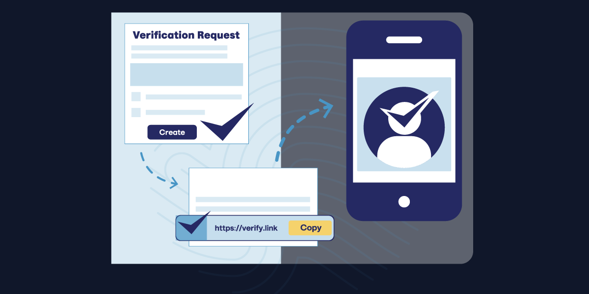 Verify Requests
